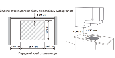 Схема встраивания