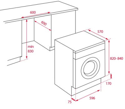Схема встраивания