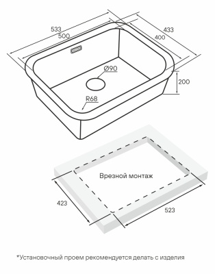 Схема встраивания