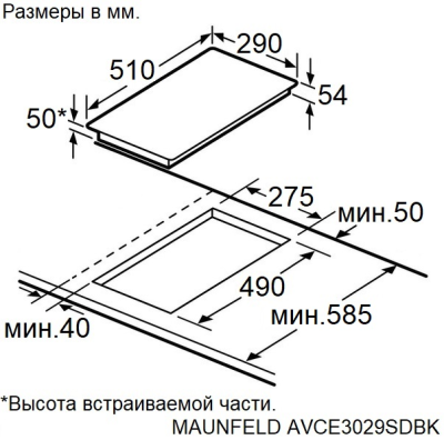 Схема встраивания