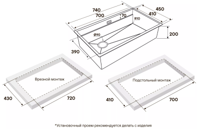 Схема встраивания