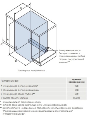 Схема встраивания