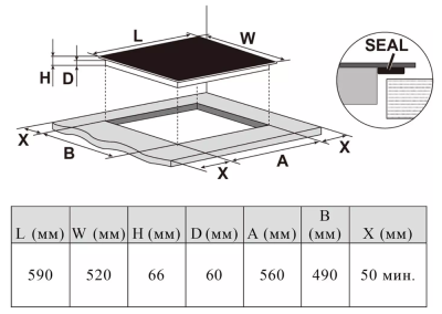 Схема встраивания