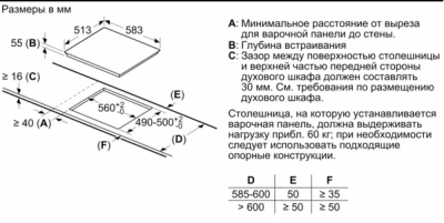 Схема встраивания