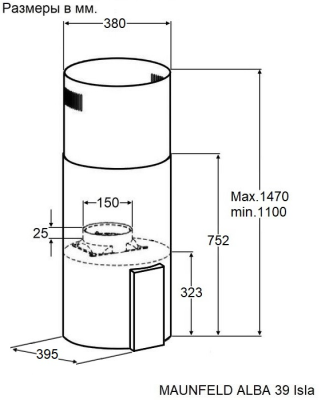 Схема встраивания