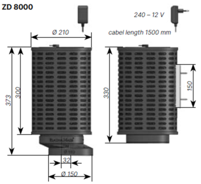 Детальное фото товара: Kuppersbusch ZD 8000