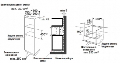 Схема встраивания