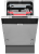 Kuppersberg GLM 4580 Детальное фото товара: Kuppersberg GLM 4580