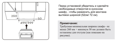Схема встраивания