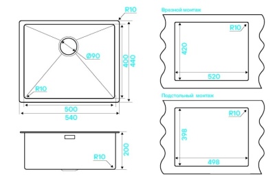 Схема встраивания