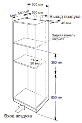 Схема встраивания