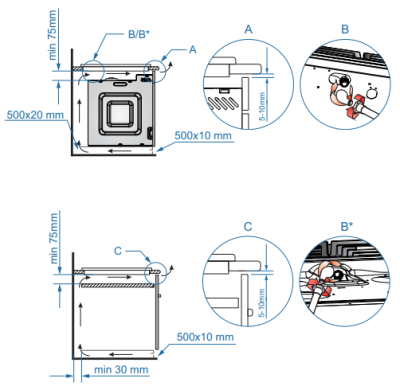 Схема встраивания Схема встраивания