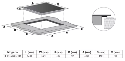 Схема встраивания