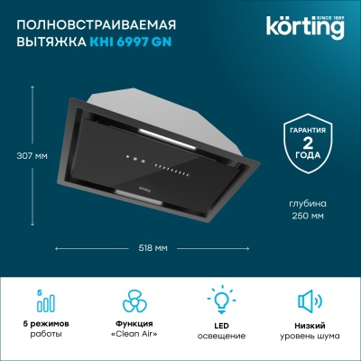 Детальное фото товара: Korting KHI 6997 GN