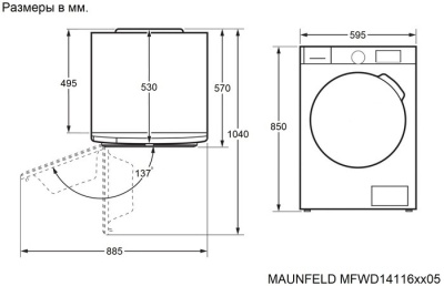Схема встраивания
