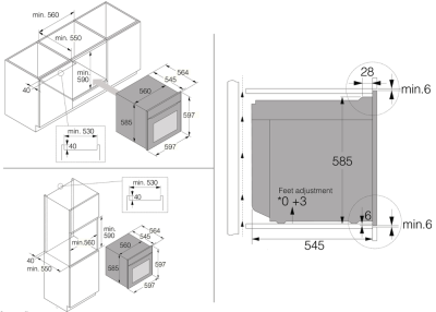 Детальное фото товара: ASKO OT66BSH