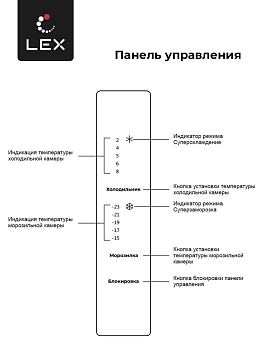 Фото товара: LEX LCD432WID