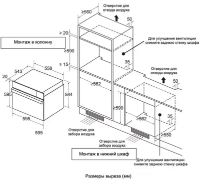 Схема встраивания