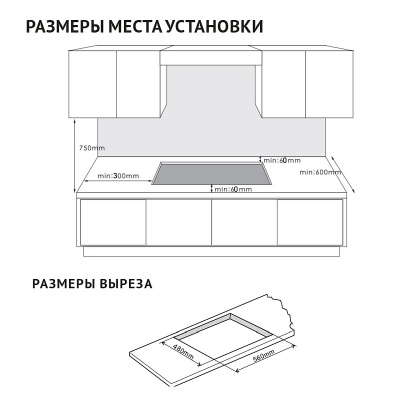 Схема встраивания