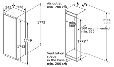 Схема встраивания