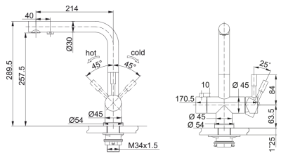 Схема встраивания
