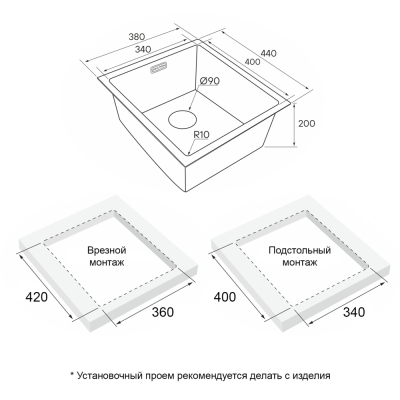 Схема встраивания