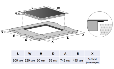 Схема встраивания