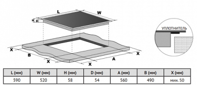 Схема встраивания