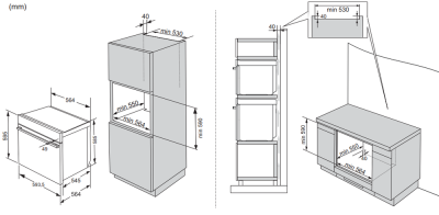 Схема встраивания