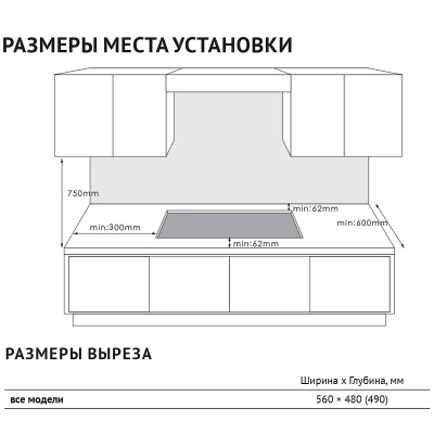 Схема встраивания