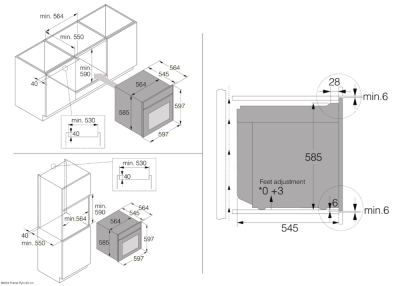 Схема встраивания