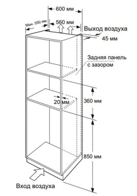 Схема встраивания