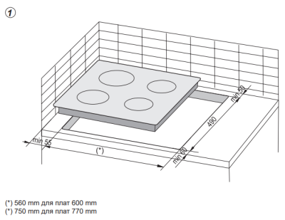 Схема встраивания