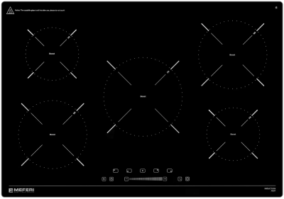 Детальное фото товара: MEFERI MIH755BK POWER индукционная поверхность
