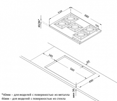 Схема встраивания