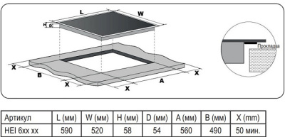 Схема встраивания