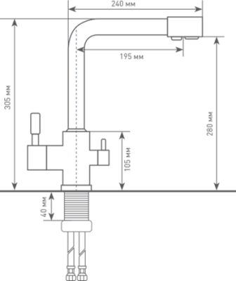 Схема встраивания