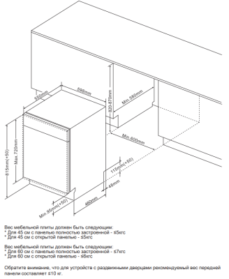 Схема встраивания