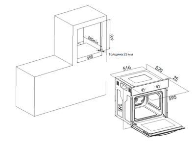 Схема встраивания