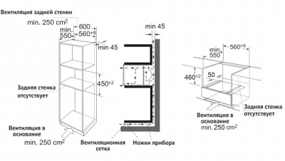 Схема встраивания