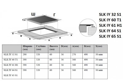 Схема встраивания