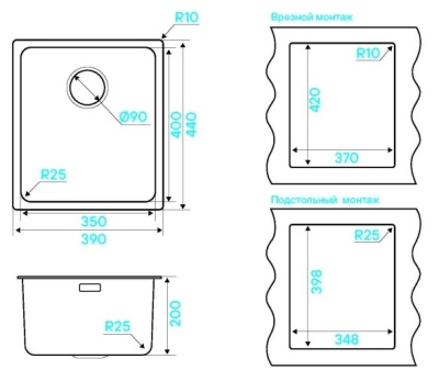 Схема встраивания