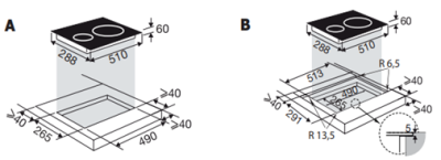 Схема встраивания