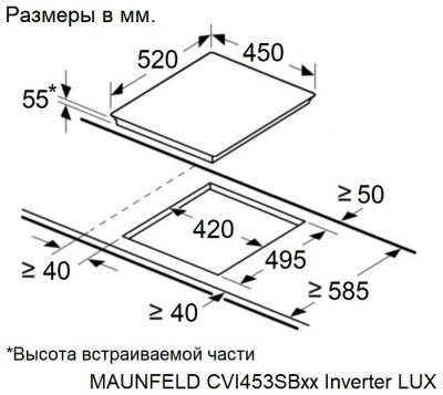 Схема встраивания