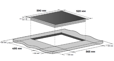 Схема встраивания