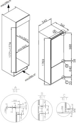 Схема встраивания