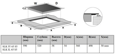 Схема встраивания