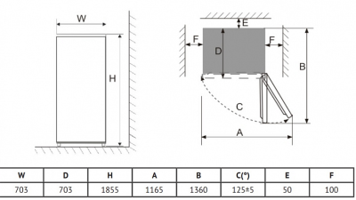 Схема встраивания