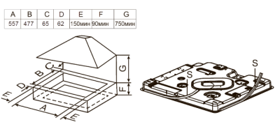 Схема встраивания