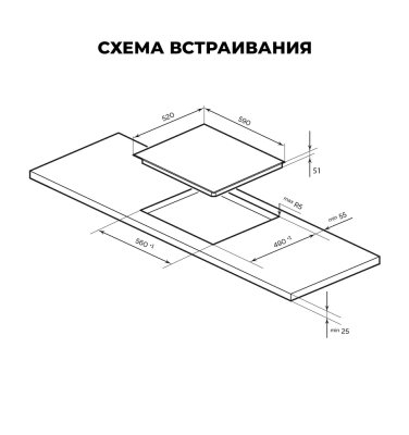 Схема встраивания